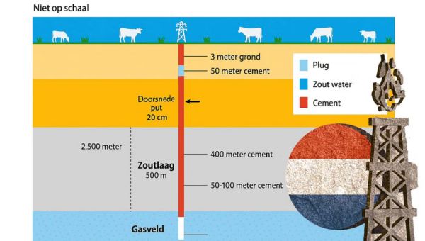 MaartenvanAndel 19-3-2026