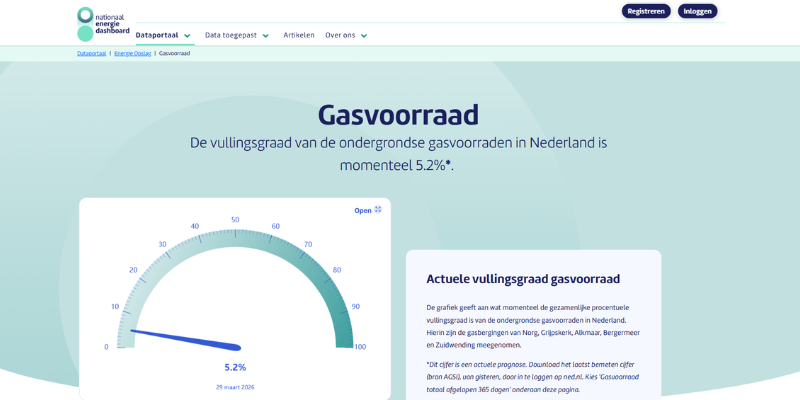 MennoTamminga 31-3-26